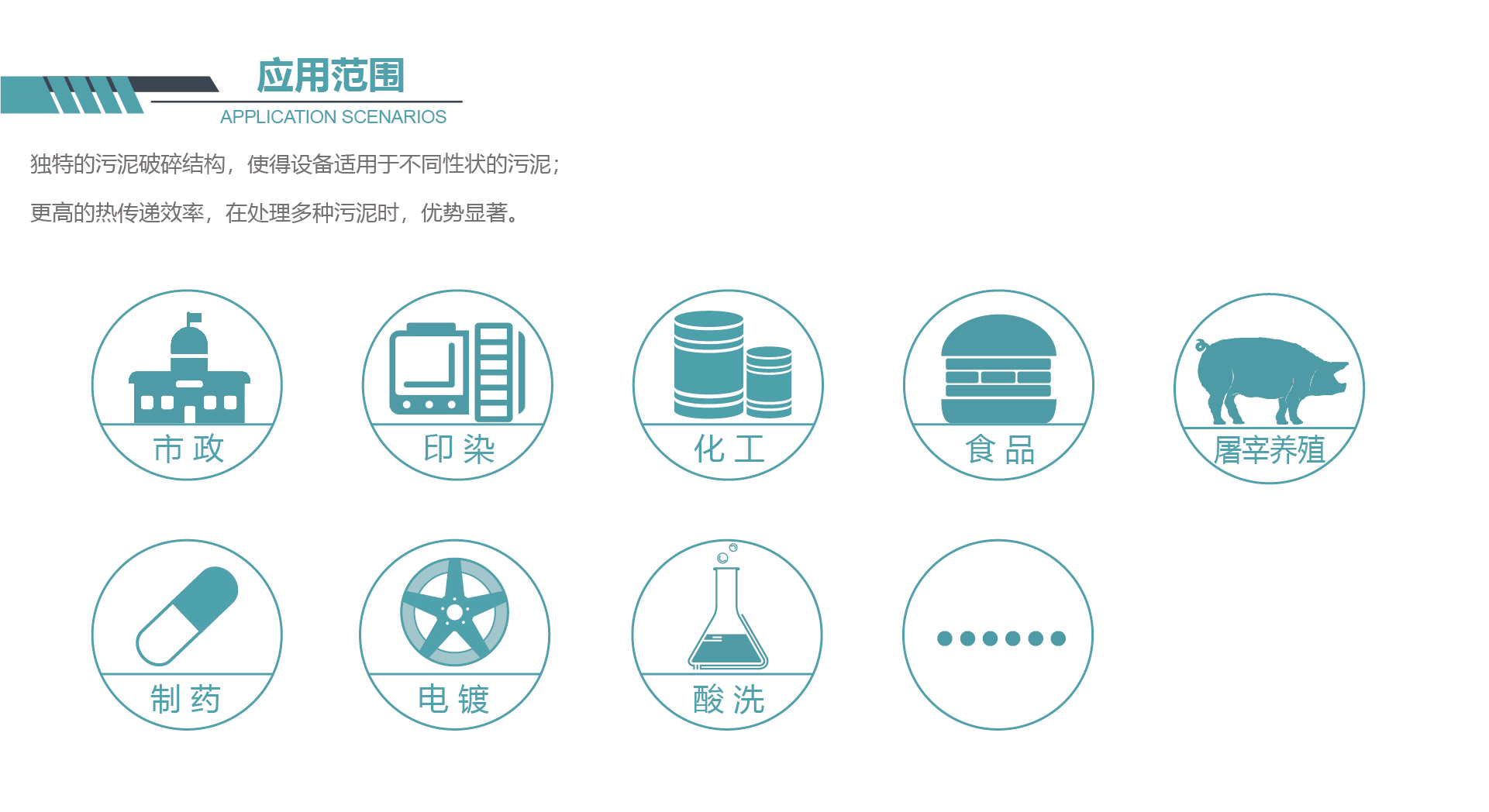 应用范围